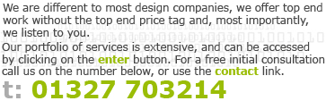 logo design and brand awareness